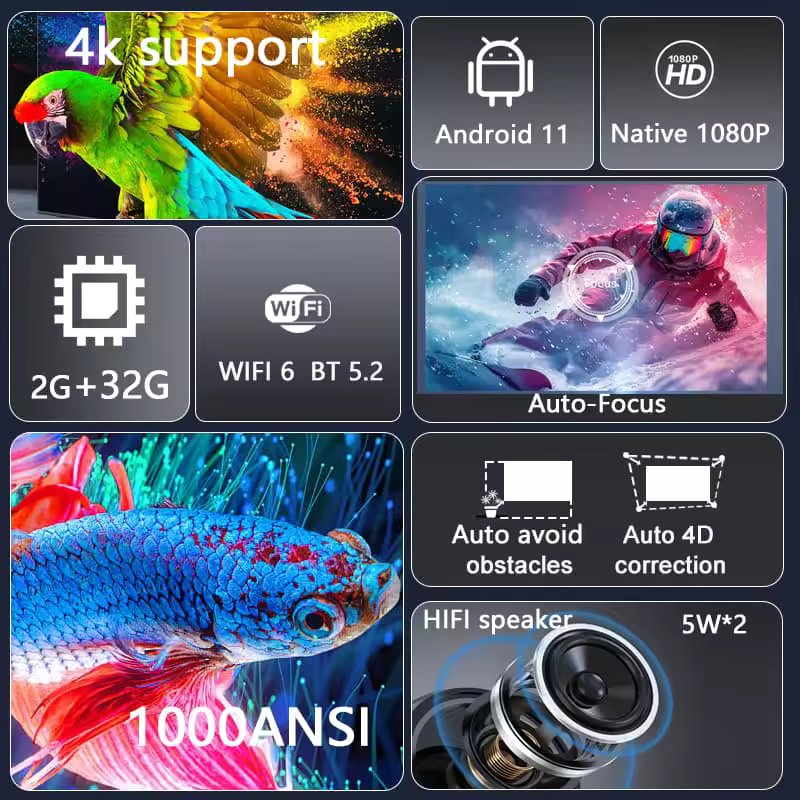 High Definition 4K