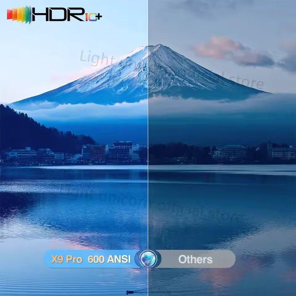 Premium Quality 4K